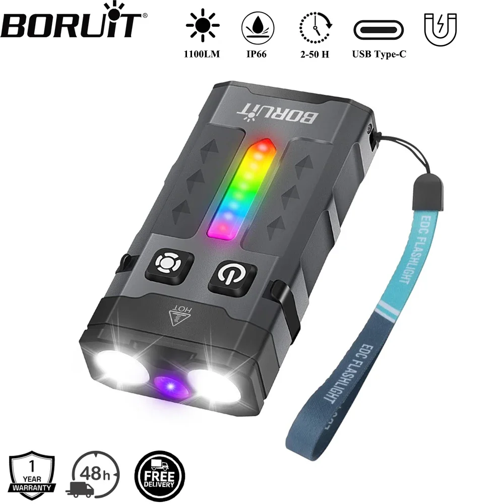 Outdoor Adventure Camp - BORUiT EV20 1100LM EDC UV-Schlüsselanhänger-LED-Taschenlampe Typ