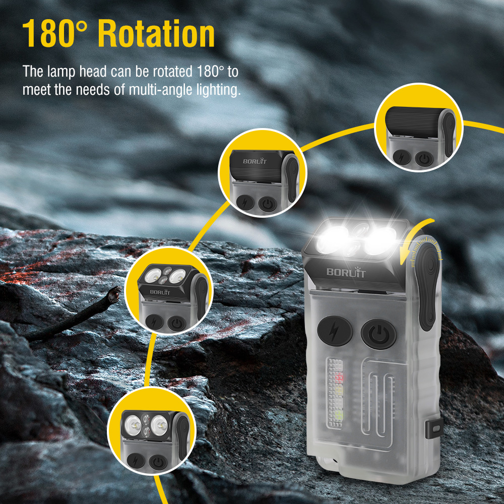 BORUiT V20 Fluoreszenz-Buzzer  – Outdoor Adventure Camp Bewertung und Preis