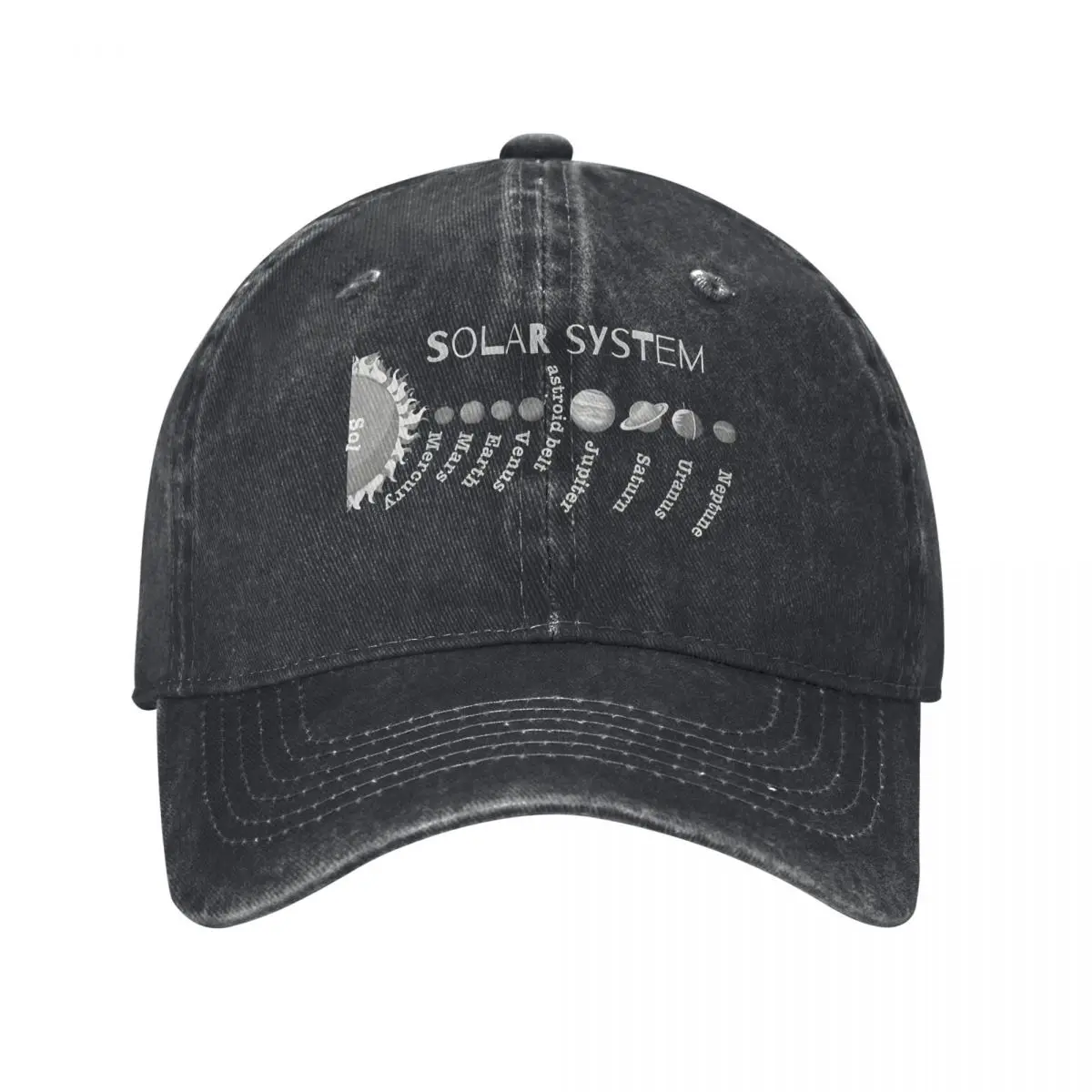 Sonnensystem, Planeten Name, C – Outdoor Adventure Names Bewertung und Preis